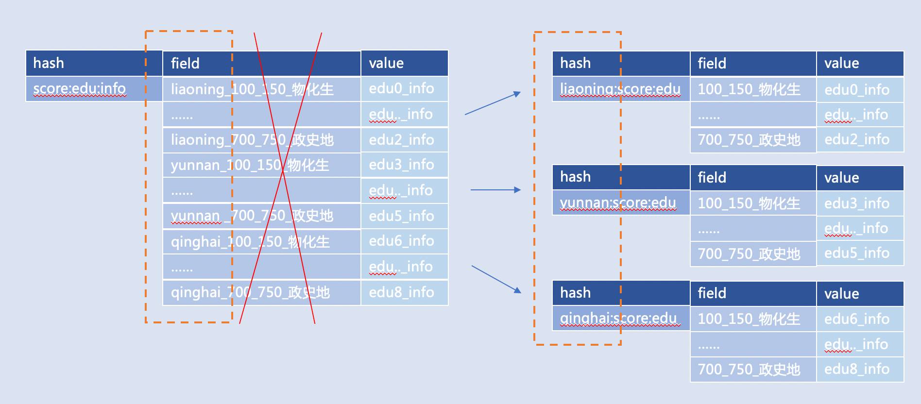 hash2.png