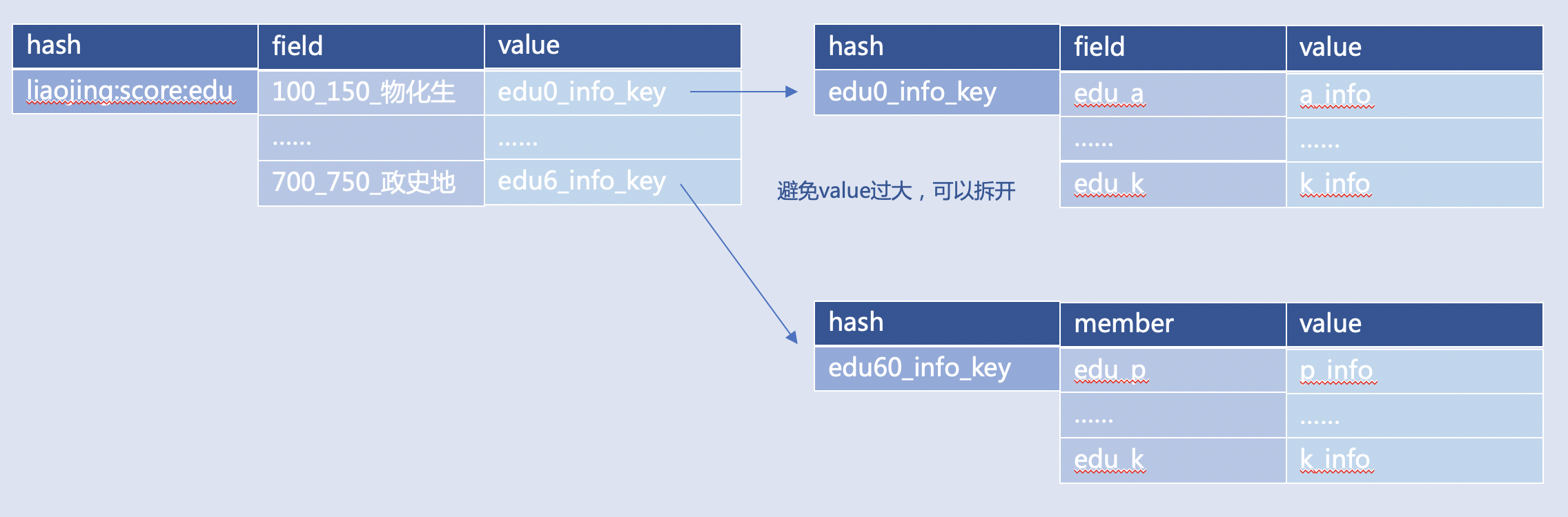 hashandhash.png