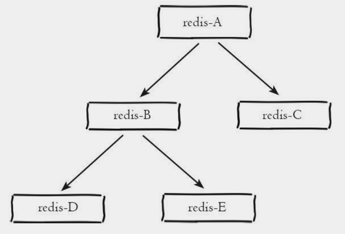 image-20230402155548435