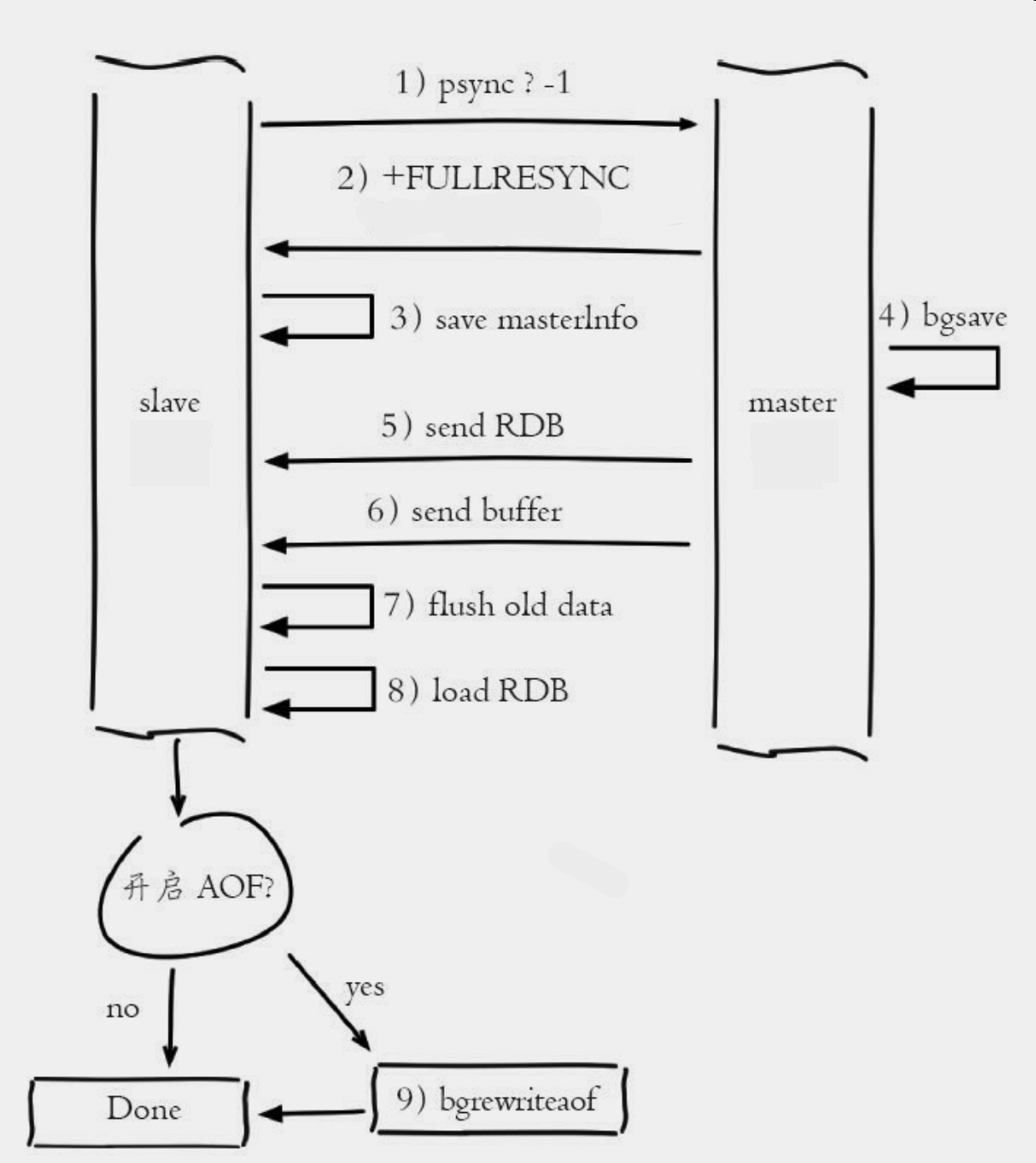 image-20230402175335595