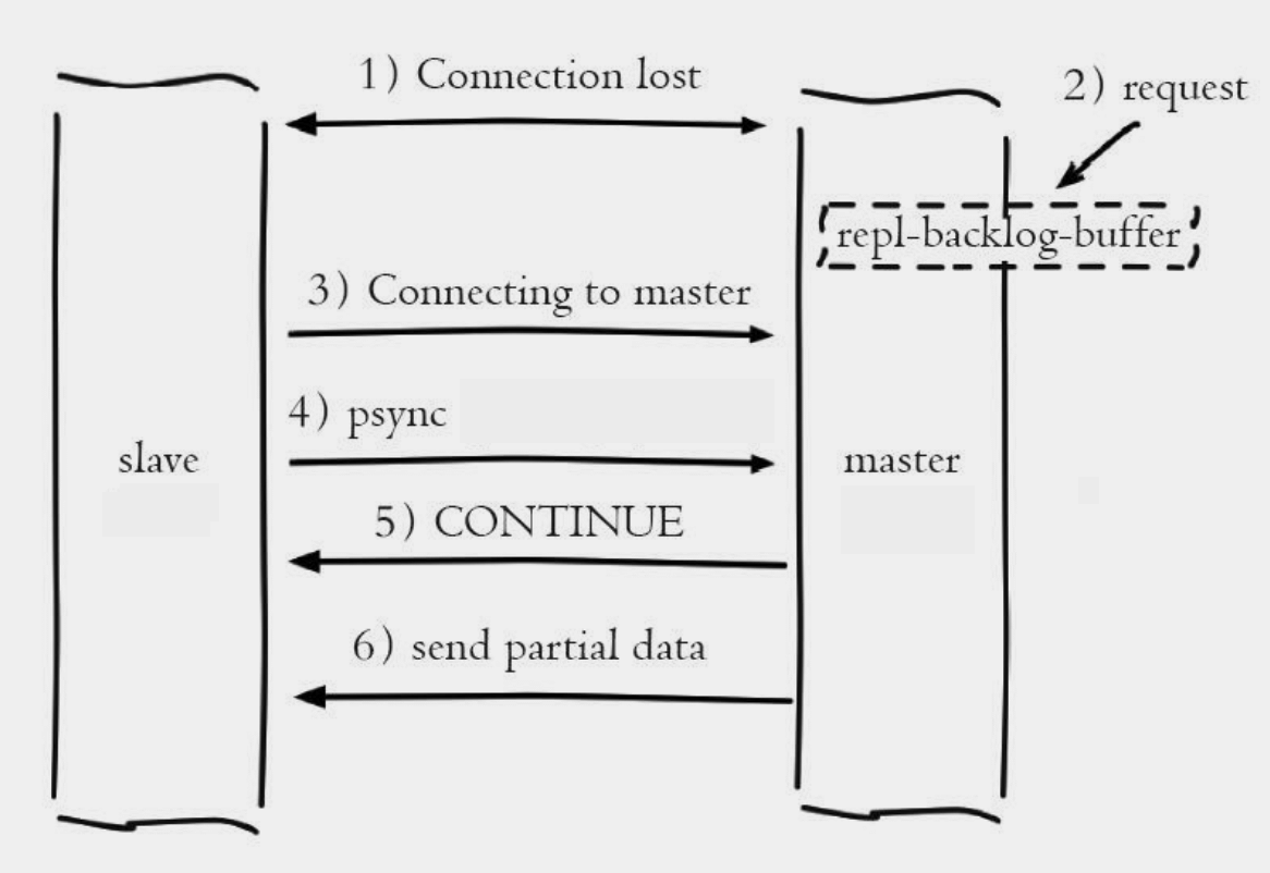 image-20230402180412596