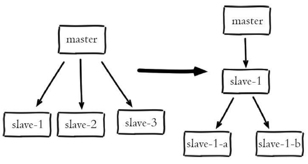 image-20230402230929991