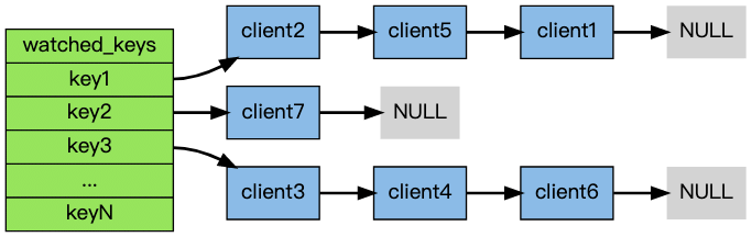 image-20230420223416732