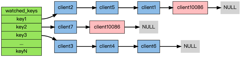 image-20230420223459006
