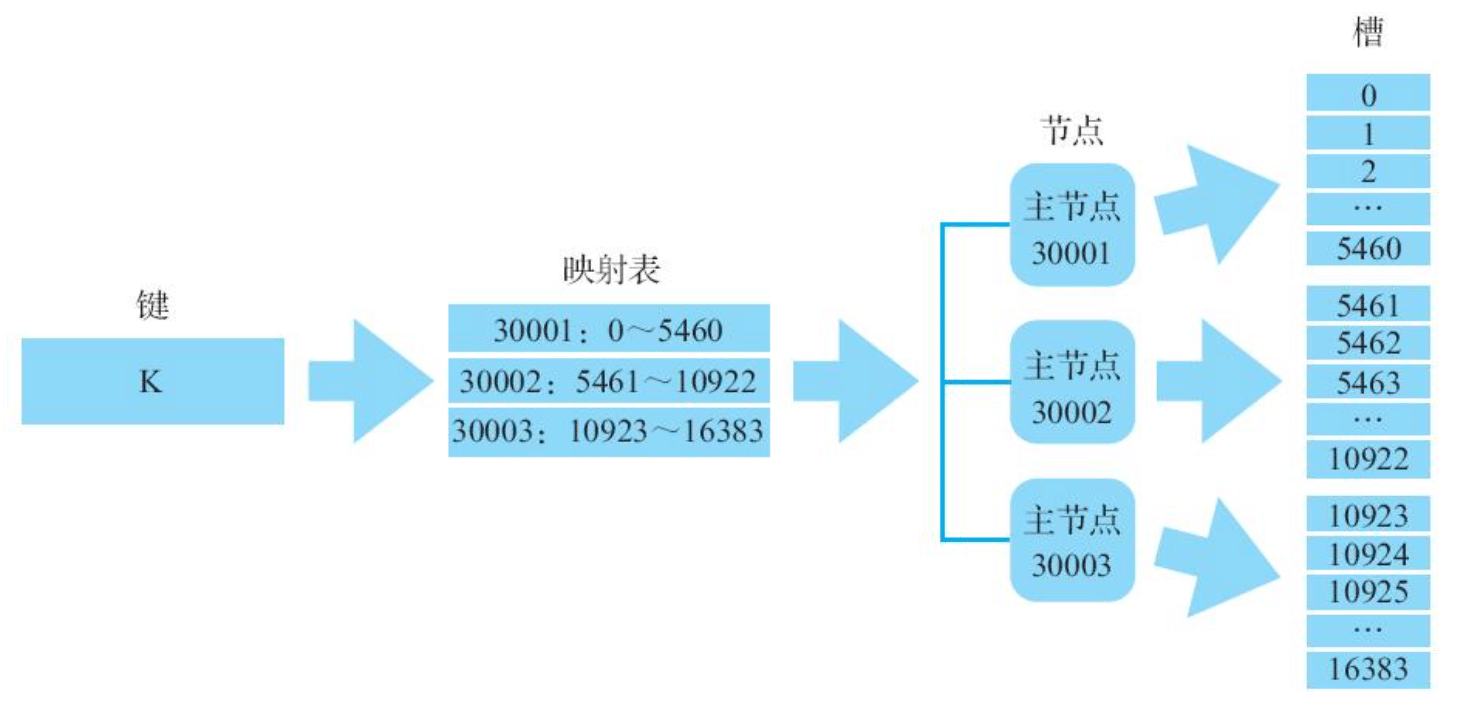 image-20230503231213989