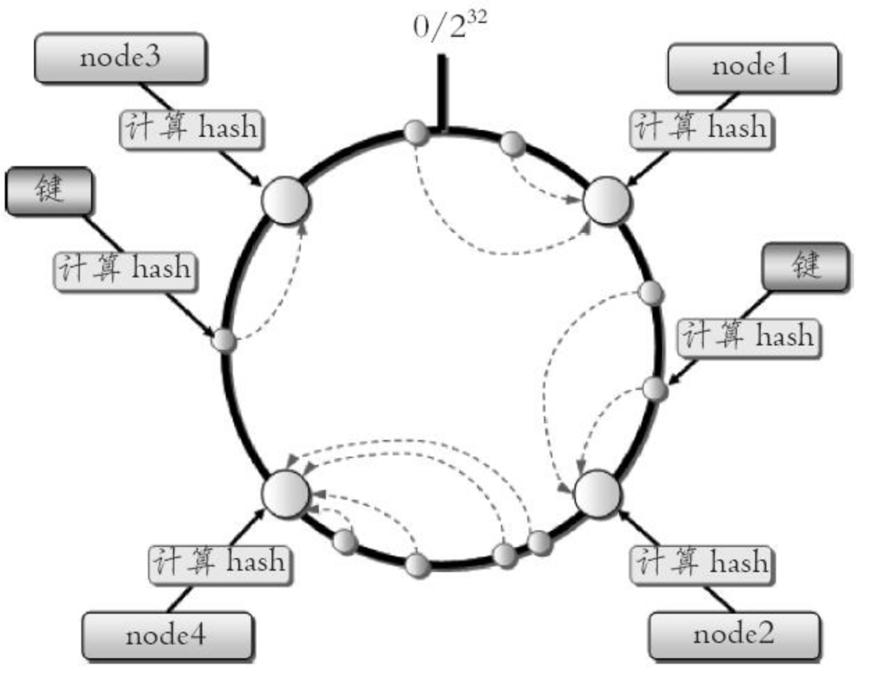 image-20230503232223534