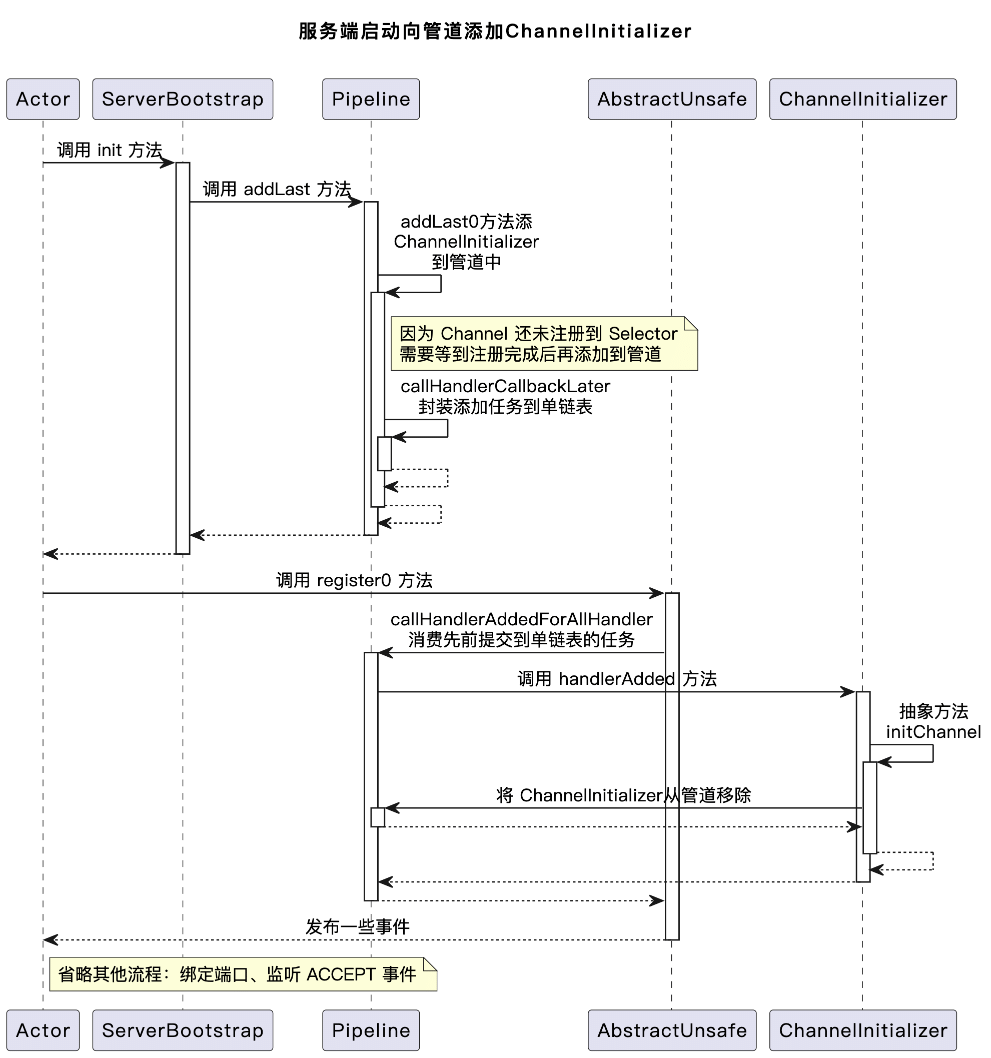 image-20230510212544467