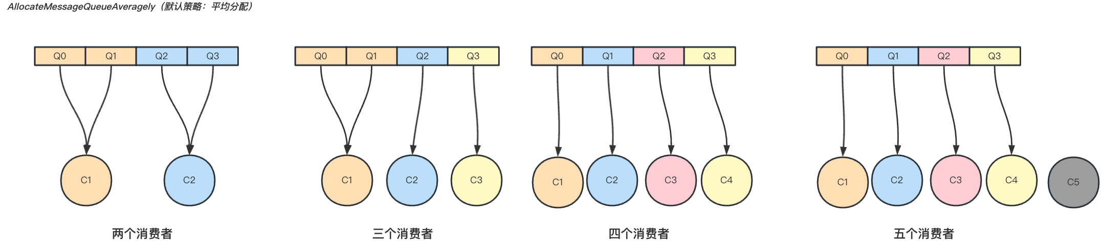 image-20230623145403564