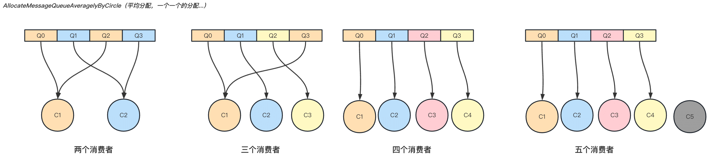 image-20230623150157021