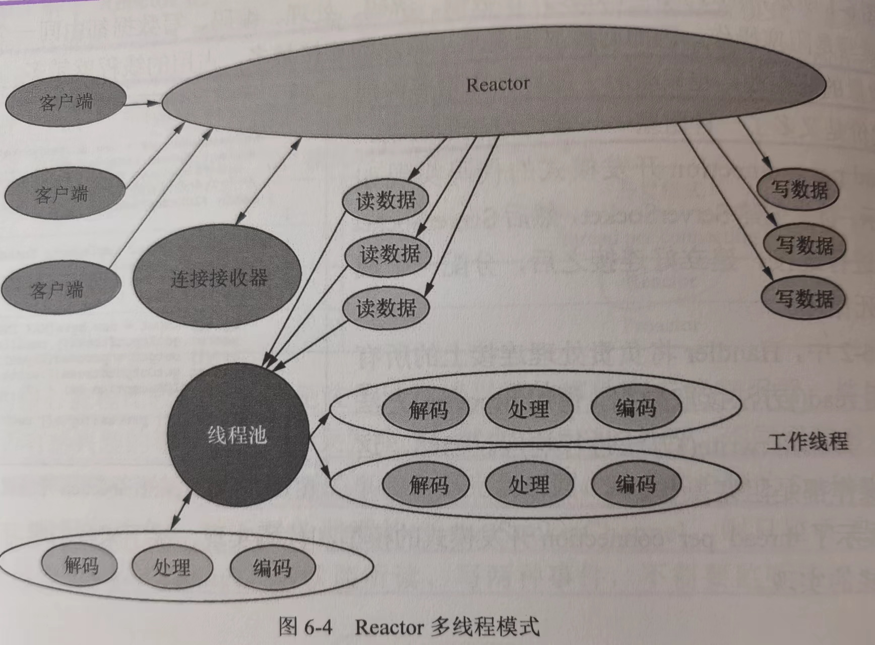 image-20230721210829367