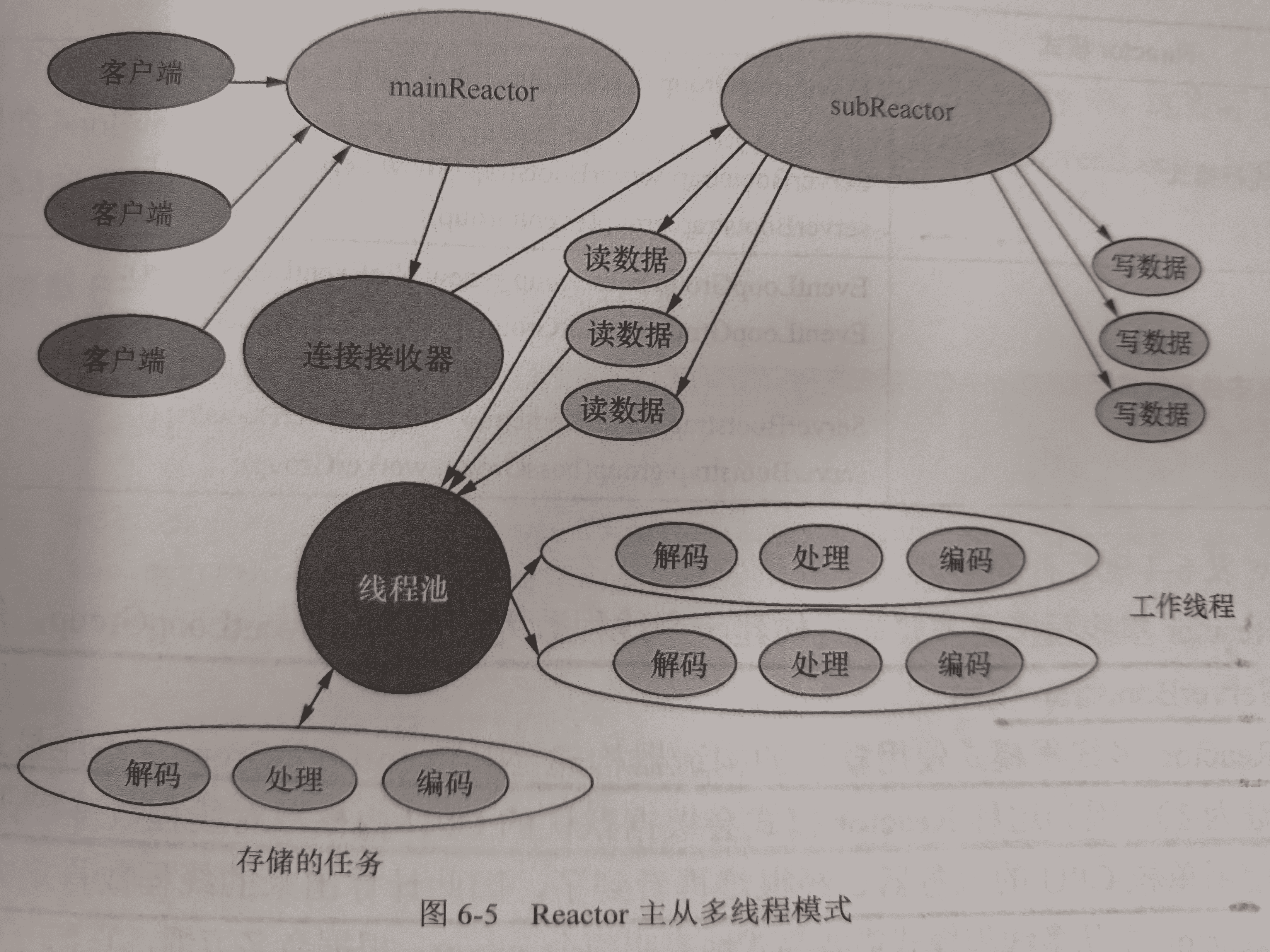 image-20230721210842645