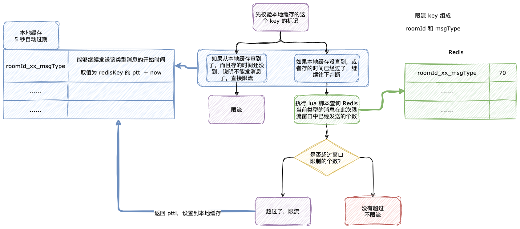 image-20230813182828715