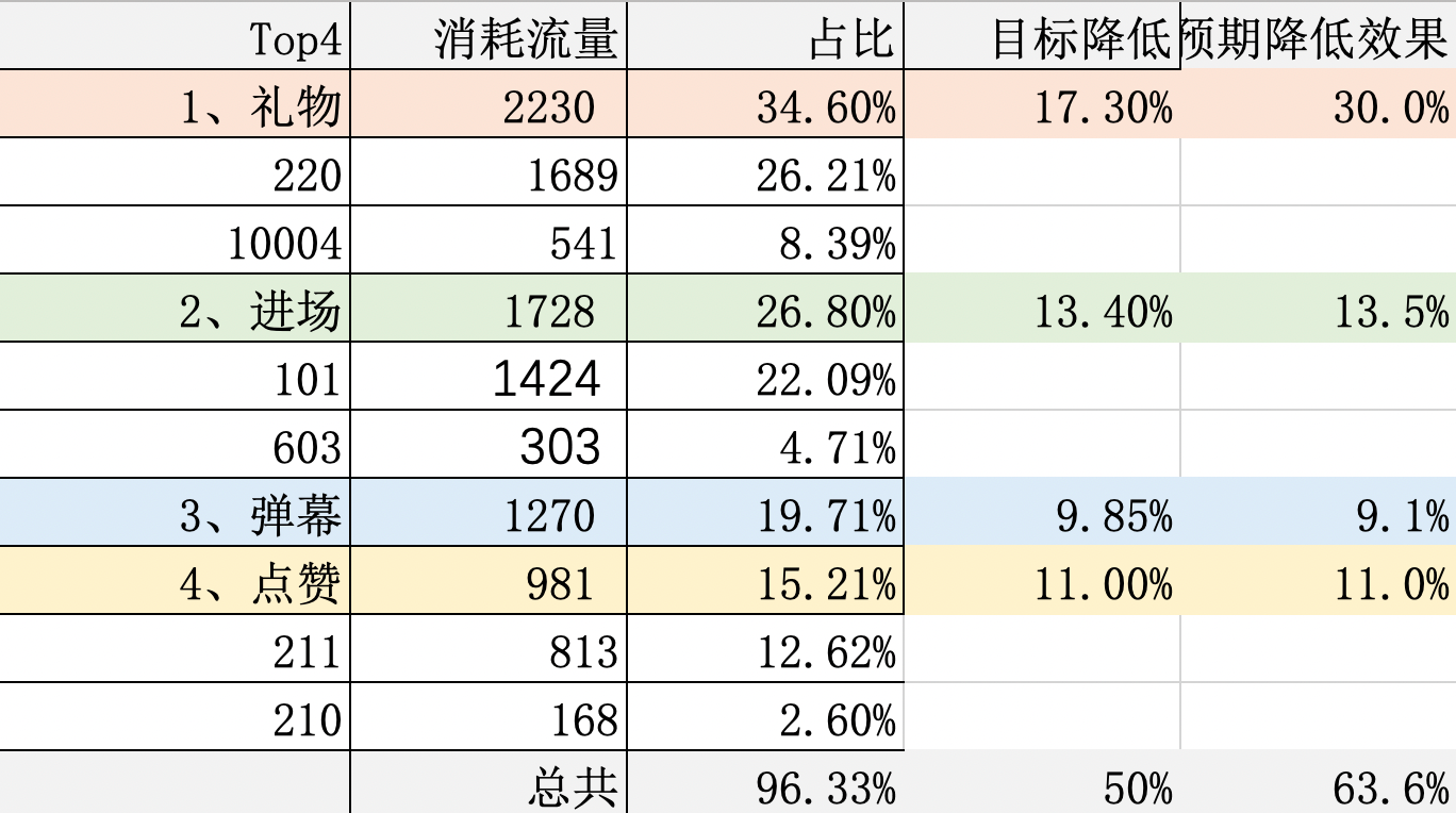 image-20230814192447652