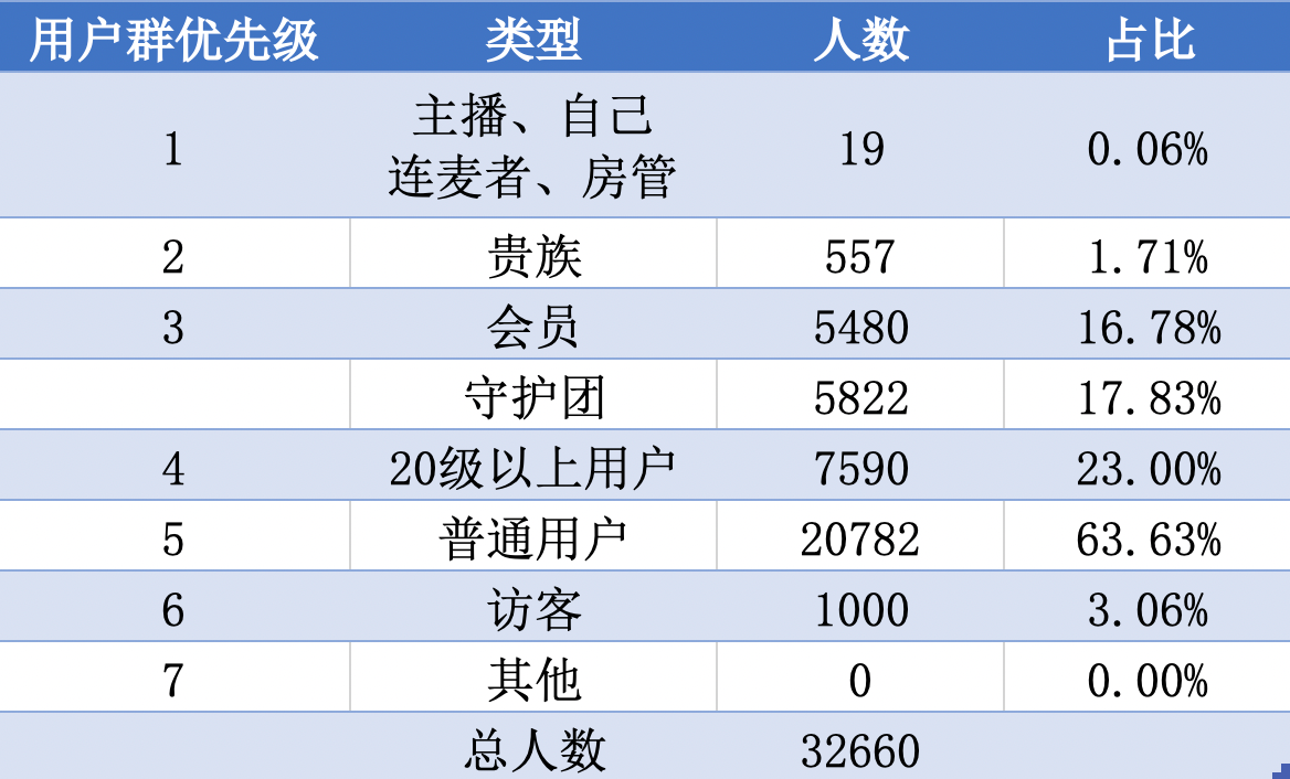 image-20230814192646360