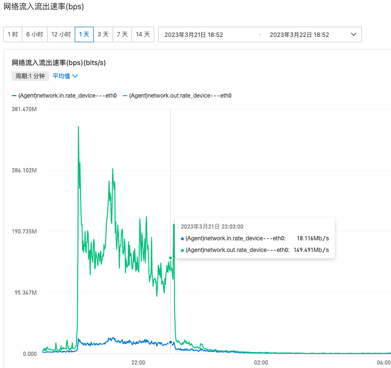 image-20230814233858381