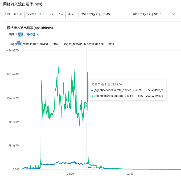 image-20230814233919177