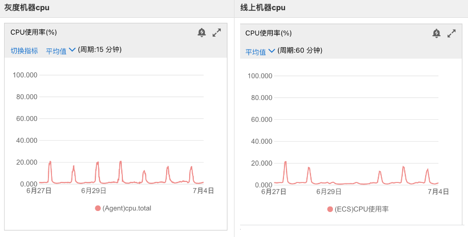 image-20230815175633682