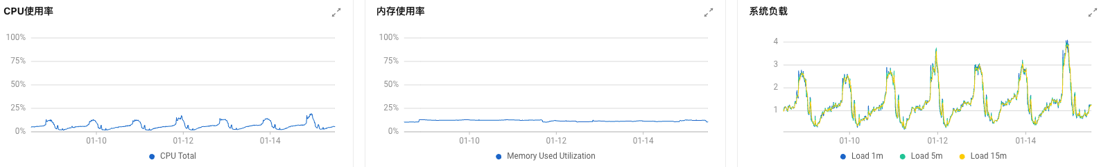 image-20240301190447952
