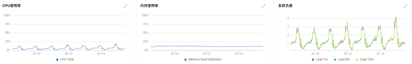 image-20240301190546289