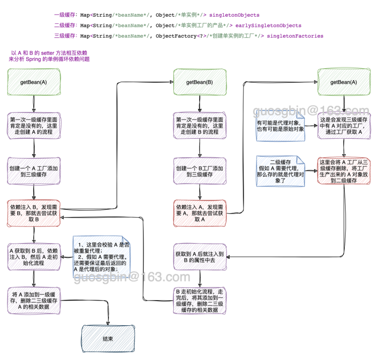 image-20240304183303178