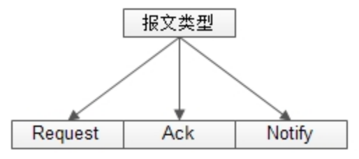 image-20240305174152335