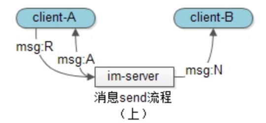image-20240305174226703