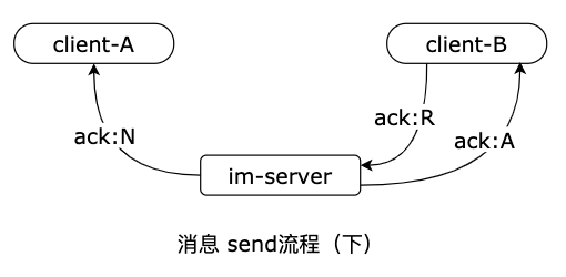 image-20240305175418925