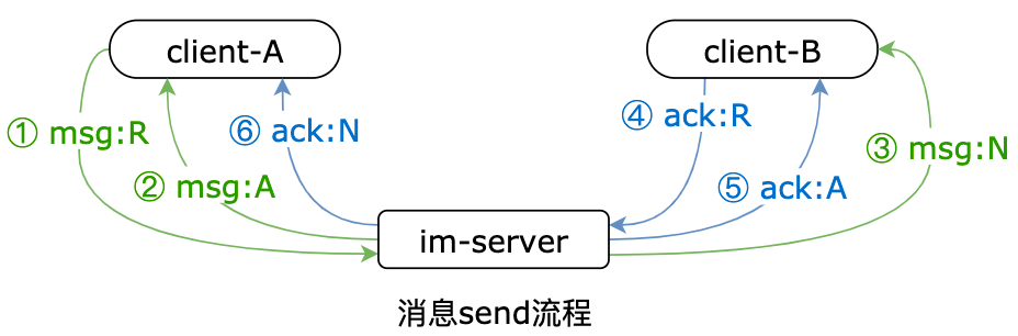 image-20240305180355409