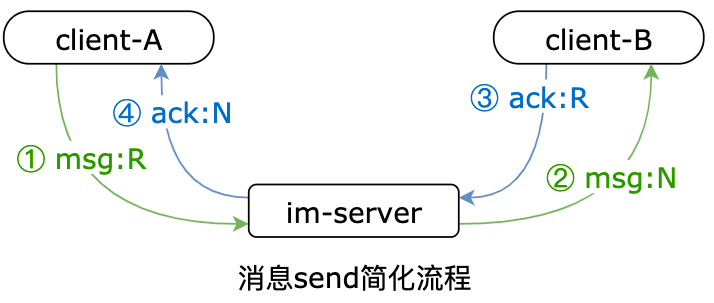 image-20240305182354462