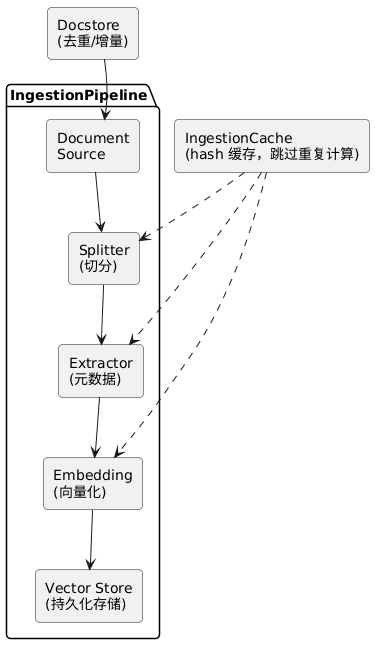 image-20260421004454187