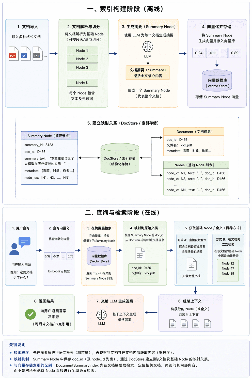 image-20260424202939492