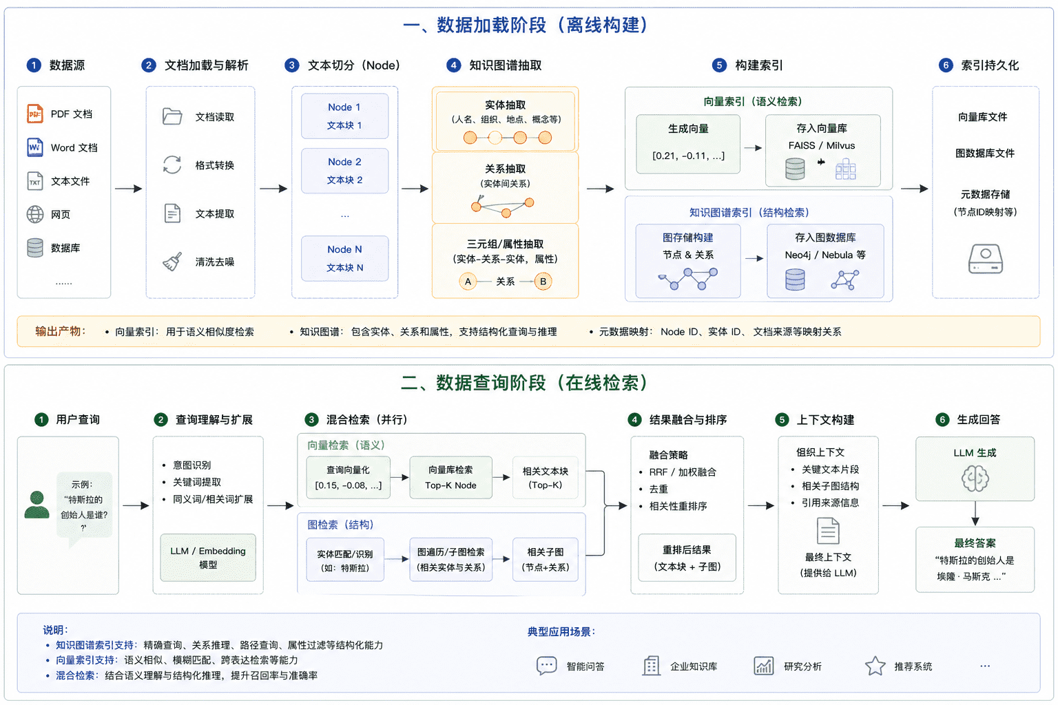 image-20260426215148409