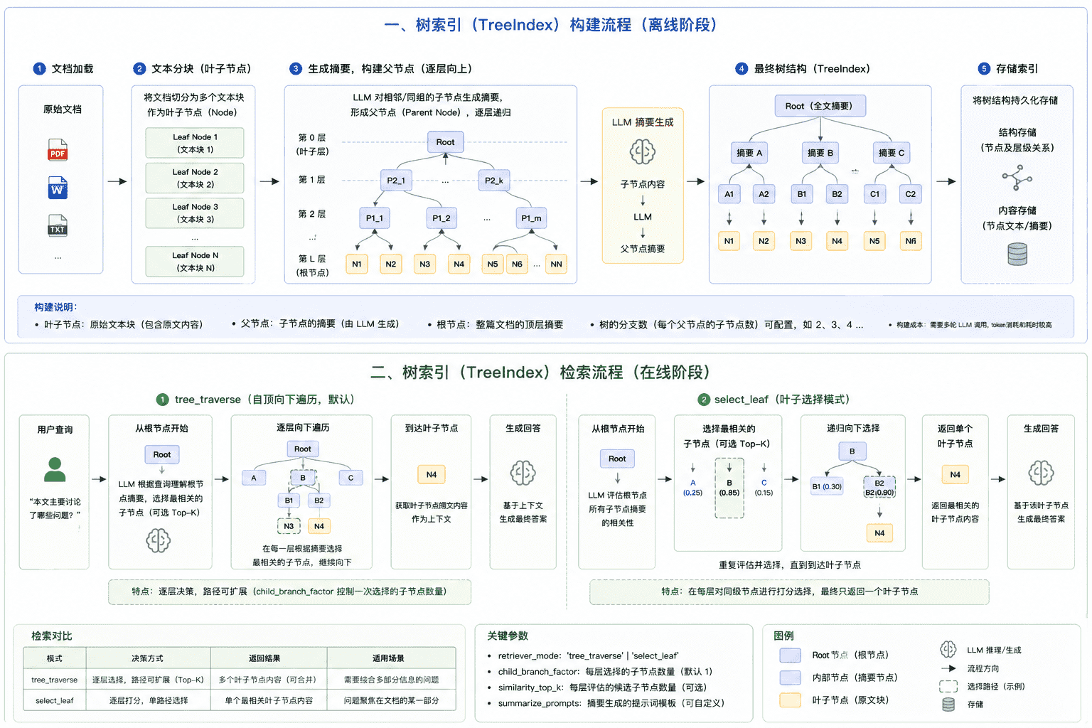 image-20260426220520931